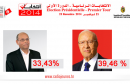 election-2014-sebsi-marzouki---